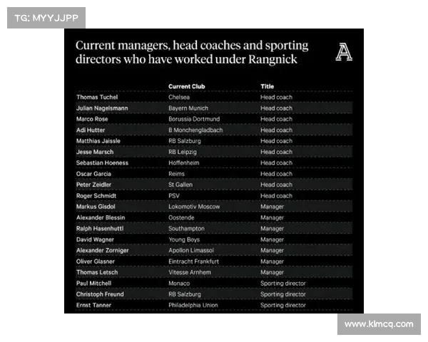 欧冠赛场边路突破技战术解析与现代足球发展趋势探讨 欧冠赛场边路突破技战术解析与现代足球发展趋势探讨