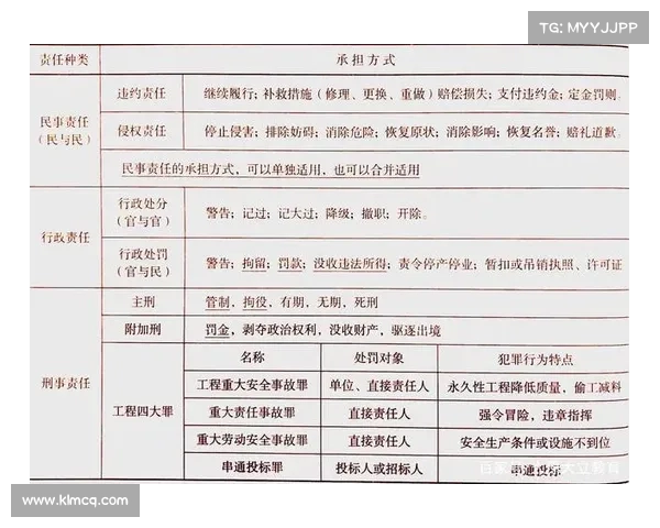 足球球员合同解除背后的法律与经济分析及其对职业生涯的影响 足球球员合同解除背后的法律与经济分析及其对职业生涯的影响